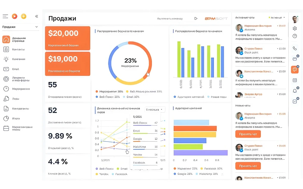 Платформа BPMSoft